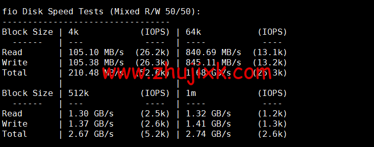 BuyVM：纽约机房，AMD Ryzen 和 NVME 存储高性能 VPS，1Gbps 不限流量， width=