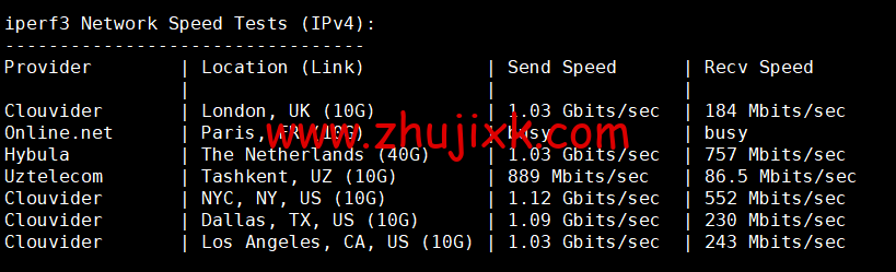BuyVM：纽约机房，AMD Ryzen 和 NVME 存储高性能 VPS，1Gbps 不限流量， width=