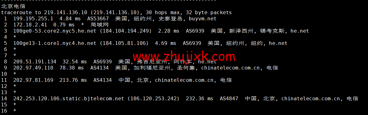 BuyVM：纽约机房，AMD Ryzen 和 NVME 存储高性能 VPS，1Gbps 不限流量， width=