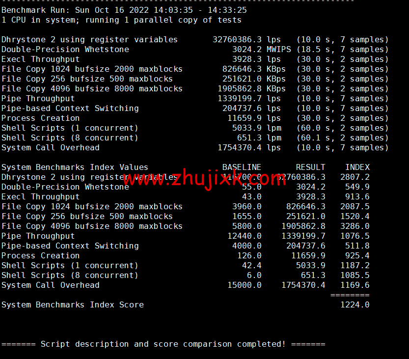 BuyVM：纽约机房，AMD Ryzen 和 NVME 存储高性能 VPS，1Gbps 不限流量， width=