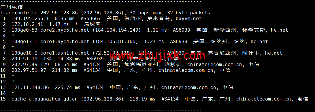 BuyVM：纽约机房，AMD Ryzen 和 NVME 存储高性能 VPS，1Gbps 不限流量， width=