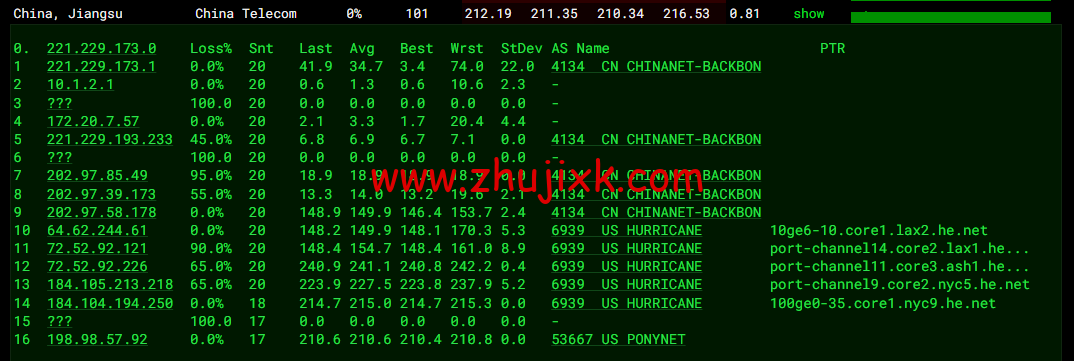 BuyVM：纽约机房，AMD Ryzen 和 NVME 存储高性能 VPS，1Gbps 不限流量， width=
