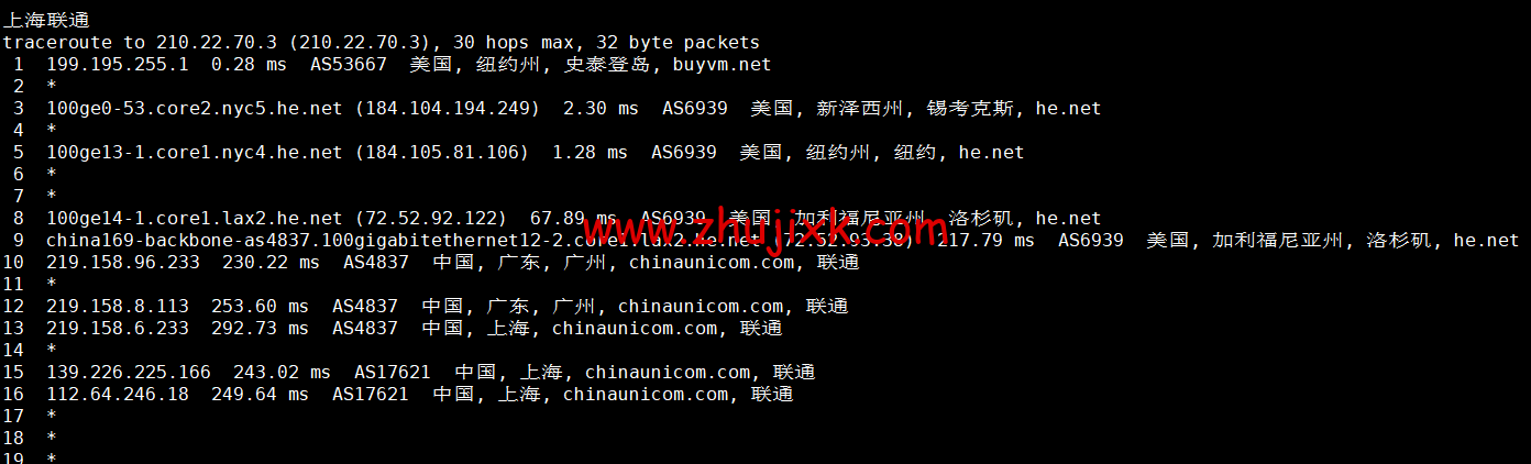 BuyVM：纽约机房，AMD Ryzen 和 NVME 存储高性能 VPS，1Gbps 不限流量， width=