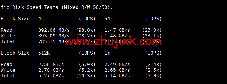 BuyVM：卢森堡机房，AMD Ryzen 和 NVME 存储高性能 VPS，1Gbps 不限流量， width=