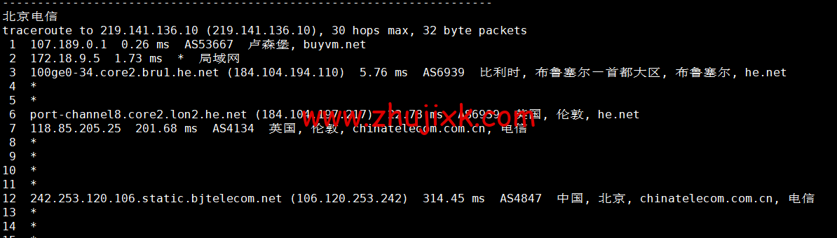 BuyVM：卢森堡机房，AMD Ryzen 和 NVME 存储高性能 VPS，1Gbps 不限流量， width=