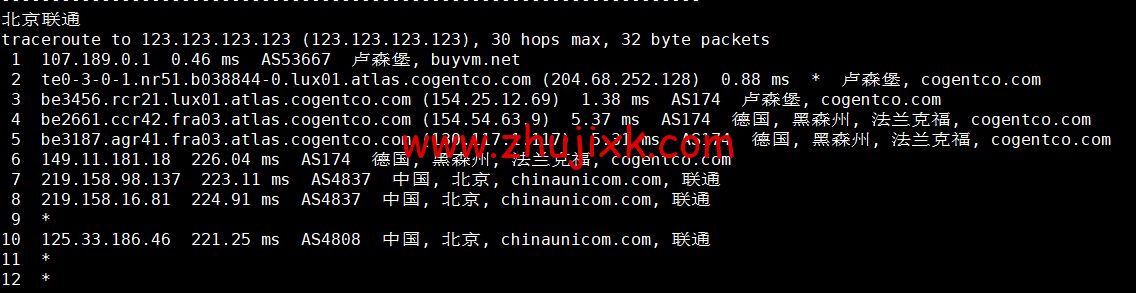 BuyVM：卢森堡机房，AMD Ryzen 和 NVME 存储高性能 VPS，1Gbps 不限流量， width=