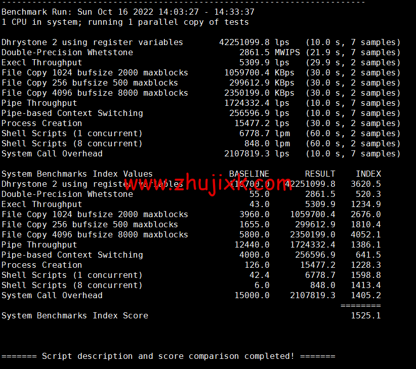 BuyVM：卢森堡机房，AMD Ryzen 和 NVME 存储高性能 VPS，1Gbps 不限流量， width=
