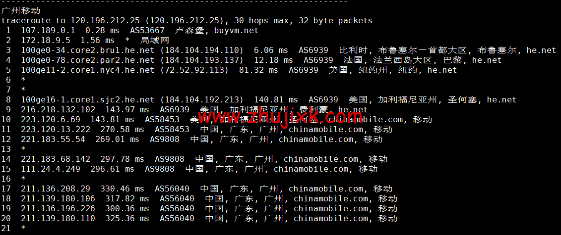 BuyVM：卢森堡机房，AMD Ryzen 和 NVME 存储高性能 VPS，1Gbps 不限流量， width=