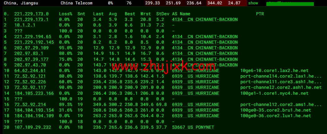 BuyVM：卢森堡机房，AMD Ryzen 和 NVME 存储高性能 VPS，1Gbps 不限流量， width=