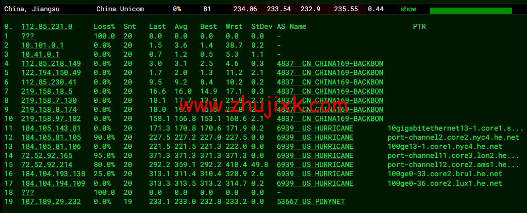 BuyVM：卢森堡机房，AMD Ryzen 和 NVME 存储高性能 VPS，1Gbps 不限流量， width=