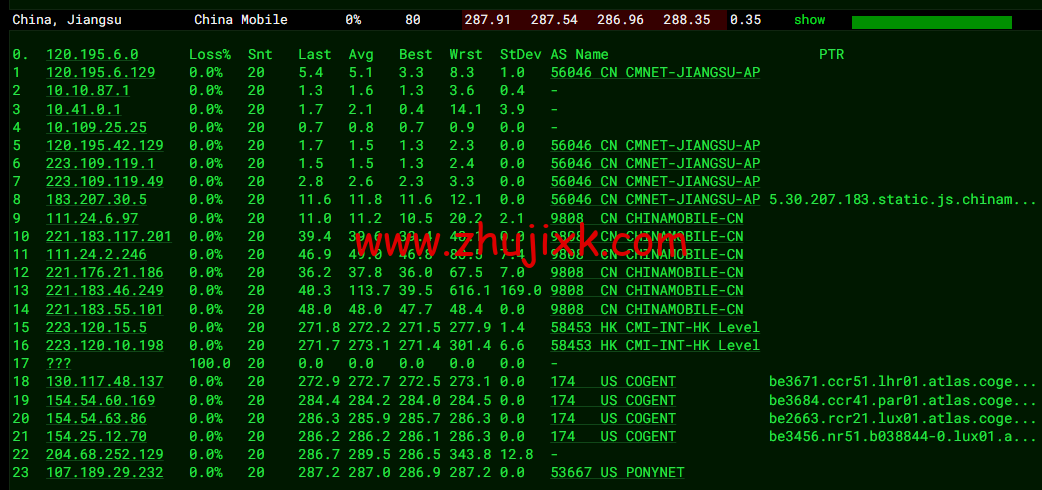 BuyVM：卢森堡机房，AMD Ryzen 和 NVME 存储高性能 VPS，1Gbps 不限流量， width=