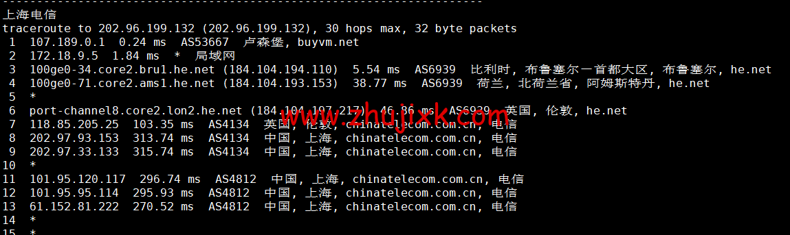 BuyVM：卢森堡机房，AMD Ryzen 和 NVME 存储高性能 VPS，1Gbps 不限流量， width=