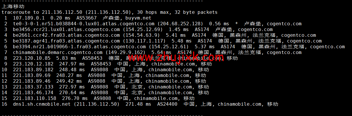 BuyVM：卢森堡机房，AMD Ryzen 和 NVME 存储高性能 VPS，1Gbps 不限流量， width=