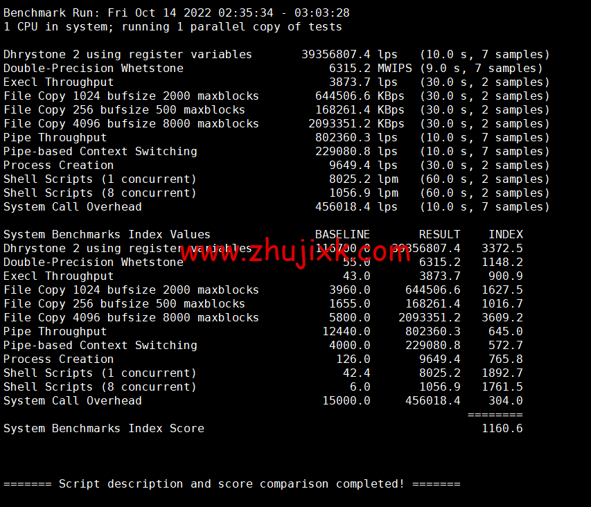 #2022 年 10 月#iON Cloud:美国达拉斯机房 vps,1 核/2G 内存/50GB SSD/2TB 流量/1Gbps 带宽,/月,原生 ip,解锁美区 tiktok 等,简单测评 #2022 年 10 月#iON Cloud:美国达拉斯机房 vps,1 核/2G 内存/50GB SSD/2TB 流量/1Gbps 带宽,/月,原生 ip,解锁美区 tiktok 等,简单测评