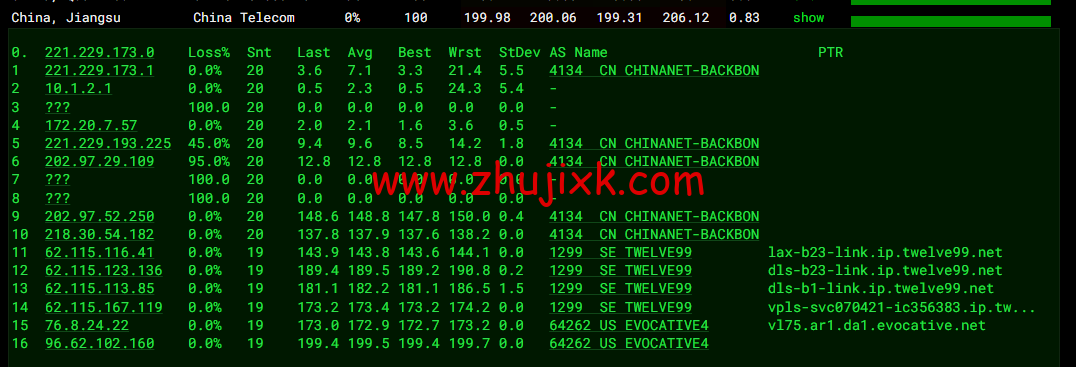 #2022 年 10 月#iON Cloud:美国达拉斯机房 vps,1 核/2G 内存/50GB SSD/2TB 流量/1Gbps 带宽,/月,原生 ip,解锁美区 tiktok 等,简单测评 #2022 年 10 月#iON Cloud:美国达拉斯机房 vps,1 核/2G 内存/50GB SSD/2TB 流量/1Gbps 带宽,/月,原生 ip,解锁美区 tiktok 等,简单测评