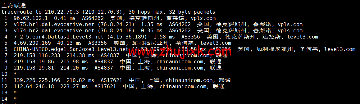 #2022 年 10 月#iON Cloud:美国达拉斯机房 vps,1 核/2G 内存/50GB SSD/2TB 流量/1Gbps 带宽,/月,原生 ip,解锁美区 tiktok 等,简单测评 #2022 年 10 月#iON Cloud:美国达拉斯机房 vps,1 核/2G 内存/50GB SSD/2TB 流量/1Gbps 带宽,/月,原生 ip,解锁美区 tiktok 等,简单测评