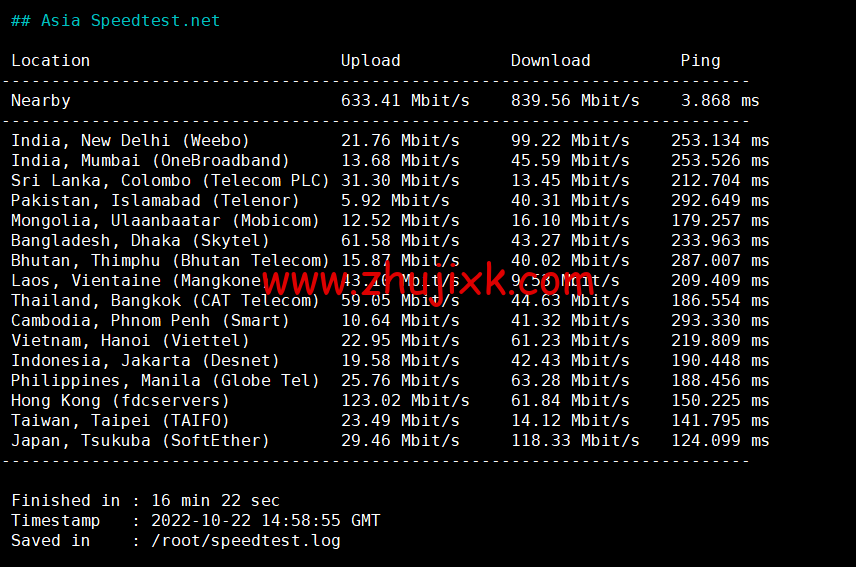 EtherNetservers:美国洛杉矶机房,年付 12 美元起,原生 ip,解锁 tiktok,简单测评 EtherNetservers:美国洛杉矶机房,年付 12 美元起,原生 ip,解锁 tiktok,简单测评