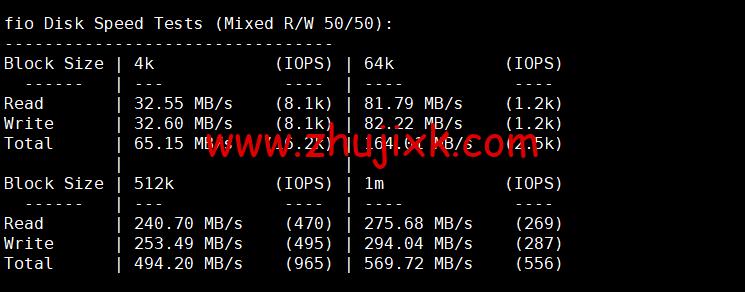EtherNetservers:美国洛杉矶机房,年付 12 美元起,原生 ip,解锁 tiktok,简单测评 EtherNetservers:美国洛杉矶机房,年付 12 美元起,原生 ip,解锁 tiktok,简单测评