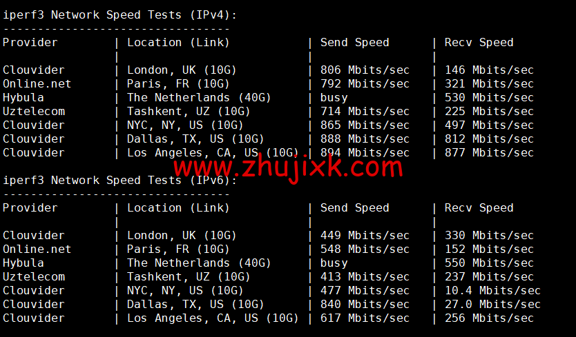 EtherNetservers:美国洛杉矶机房,年付 12 美元起,原生 ip,解锁 tiktok,简单测评 EtherNetservers:美国洛杉矶机房,年付 12 美元起,原生 ip,解锁 tiktok,简单测评