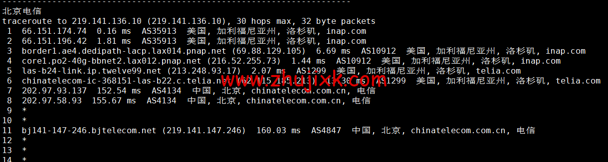 EtherNetservers:美国洛杉矶机房,年付 12 美元起,原生 ip,解锁 tiktok,简单测评 EtherNetservers:美国洛杉矶机房,年付 12 美元起,原生 ip,解锁 tiktok,简单测评