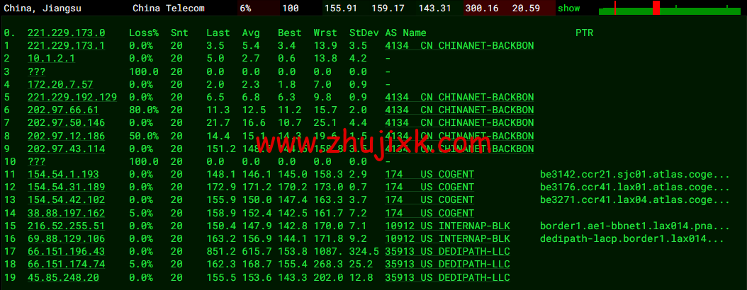 EtherNetservers:美国洛杉矶机房,年付 12 美元起,原生 ip,解锁 tiktok,简单测评 EtherNetservers:美国洛杉矶机房,年付 12 美元起,原生 ip,解锁 tiktok,简单测评