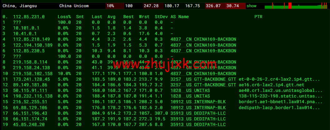 EtherNetservers:美国洛杉矶机房,年付 12 美元起,原生 ip,解锁 tiktok,简单测评 EtherNetservers:美国洛杉矶机房,年付 12 美元起,原生 ip,解锁 tiktok,简单测评