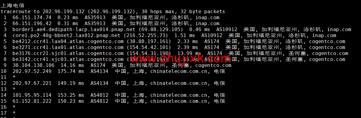 EtherNetservers:美国洛杉矶机房,年付 12 美元起,原生 ip,解锁 tiktok,简单测评 EtherNetservers:美国洛杉矶机房,年付 12 美元起,原生 ip,解锁 tiktok,简单测评