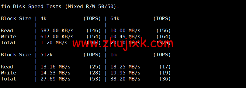 EtherNetservers：美国新泽西机房，年付 12 美元起，原生 ip，解锁 tiktok，Disney+，简单测评