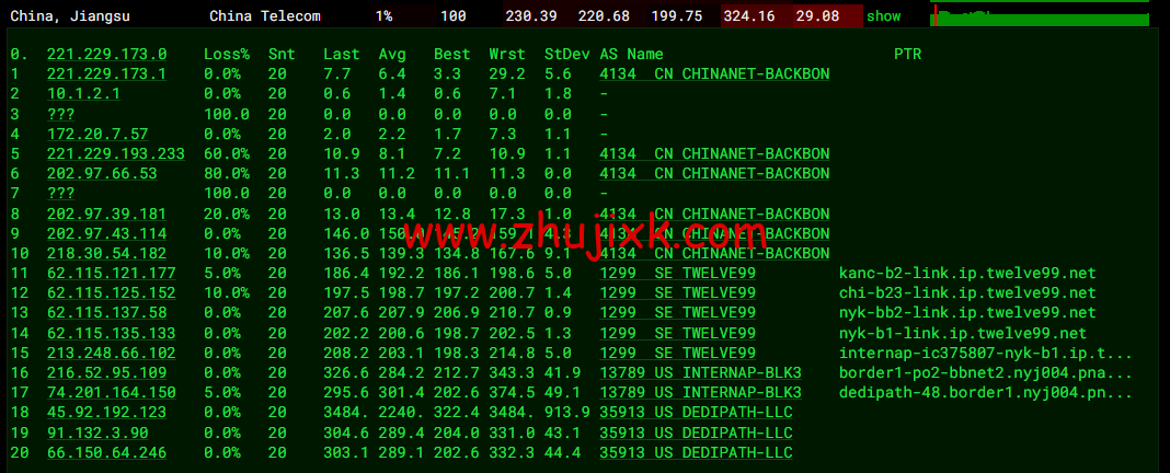 EtherNetservers：美国新泽西机房，年付 12 美元起，原生 ip，解锁 tiktok，Disney+，简单测评
