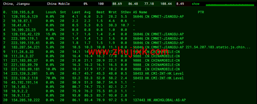 DiyVM：日本 vps，2 核/2G 内存/50G 硬盘/不限流量/5Mbps 带宽，月付 50 元起，简单测评