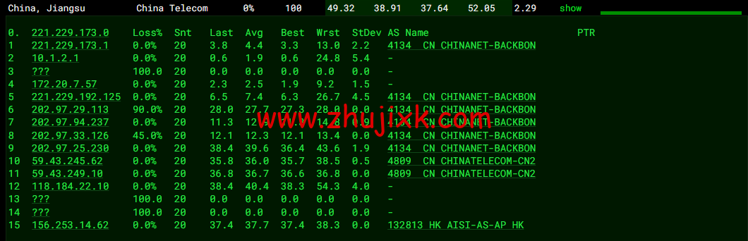DiyVM：香港 vps，2 核/2G 内存/50G 硬盘/不限流量/5Mbps 带宽，月付 50 元起，简单测评