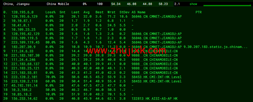 DiyVM：香港 vps，2 核/2G 内存/50G 硬盘/不限流量/5Mbps 带宽，月付 50 元起，简单测评