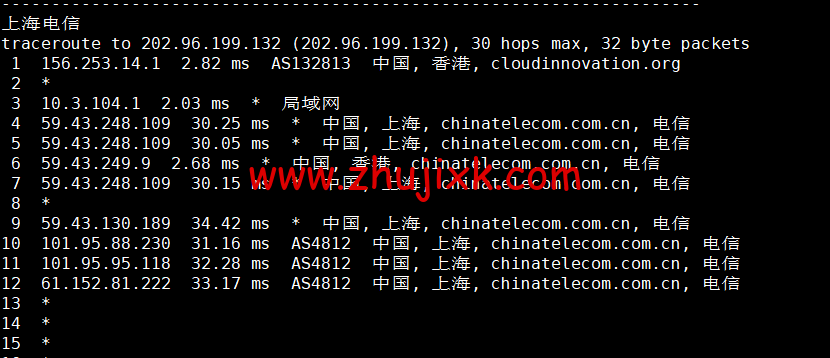 DiyVM：香港 vps，2 核/2G 内存/50G 硬盘/不限流量/5Mbps 带宽，月付 50 元起，简单测评
