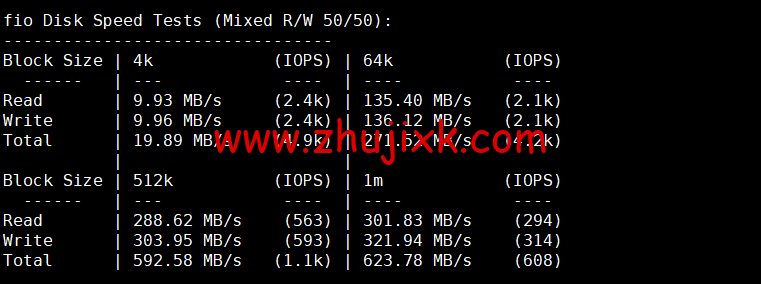 DiyVM:美国 vps,2 核/2G 内存/50G 硬盘/不限流量/8Mbps 带宽,月付 50 元起,简单测评 DiyVM:美国 vps,2 核/2G 内存/50G 硬盘/不限流量/8Mbps 带宽,月付 50 元起,简单测评