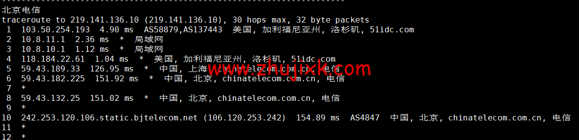 DiyVM:美国 vps,2 核/2G 内存/50G 硬盘/不限流量/8Mbps 带宽,月付 50 元起,简单测评 DiyVM:美国 vps,2 核/2G 内存/50G 硬盘/不限流量/8Mbps 带宽,月付 50 元起,简单测评