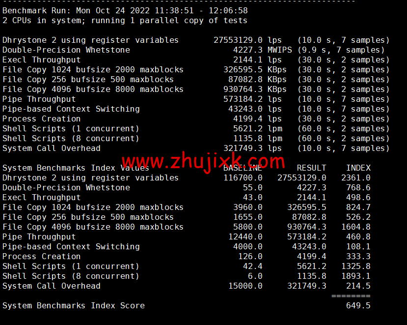 DiyVM:美国 vps,2 核/2G 内存/50G 硬盘/不限流量/8Mbps 带宽,月付 50 元起,简单测评 DiyVM:美国 vps,2 核/2G 内存/50G 硬盘/不限流量/8Mbps 带宽,月付 50 元起,简单测评