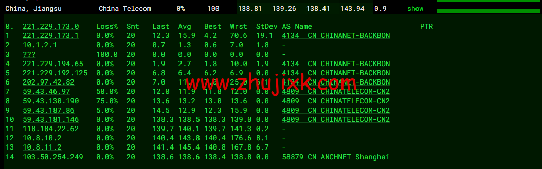 DiyVM:美国 vps,2 核/2G 内存/50G 硬盘/不限流量/8Mbps 带宽,月付 50 元起,简单测评 DiyVM:美国 vps,2 核/2G 内存/50G 硬盘/不限流量/8Mbps 带宽,月付 50 元起,简单测评