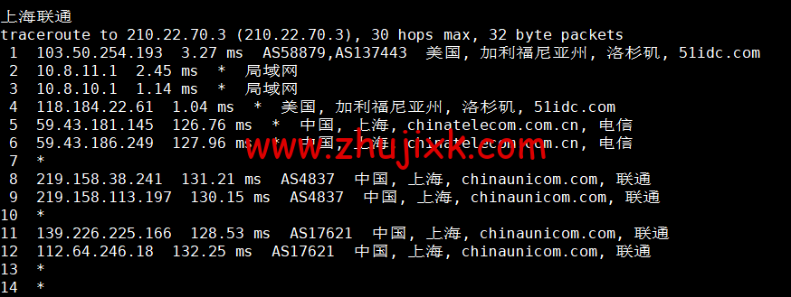 DiyVM:美国 vps,2 核/2G 内存/50G 硬盘/不限流量/8Mbps 带宽,月付 50 元起,简单测评 DiyVM:美国 vps,2 核/2G 内存/50G 硬盘/不限流量/8Mbps 带宽,月付 50 元起,简单测评
