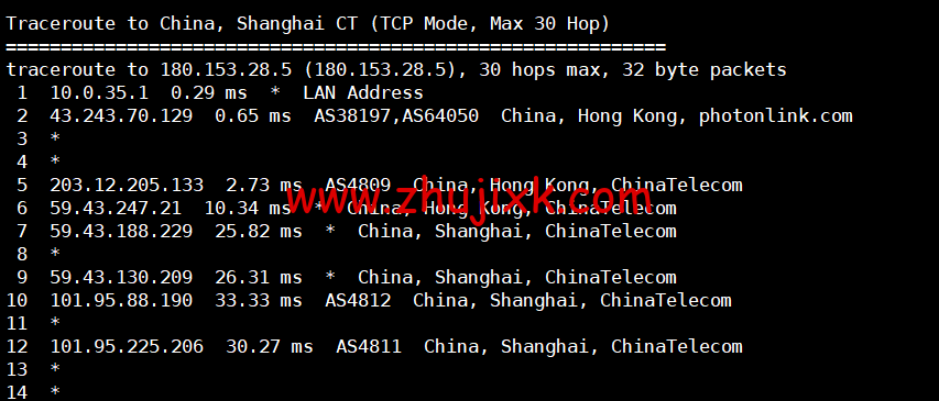 稳爱云：香港 cn2 gia 线路，1-16 核/1-16G 内存/20-200G 硬盘/1-20Mbps 带宽，30 元/月起，附简单测评