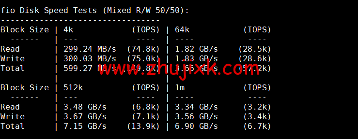 Evoxt:马来西亚 VPS 云服务器,1 核/512MB 内存/5G 硬盘/500G 流量,https://www.zhujixk.com/wp-content/uploads/2022/10/1667136848-fio.png.99 /月起,简单测评 Evoxt:马来西亚 VPS 云服务器,1 核/512MB 内存/5G 硬盘/500G 流量,.99 /月起,简单测评