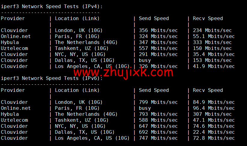 Evoxt:马来西亚 VPS 云服务器,1 核/512MB 内存/5G 硬盘/500G 流量,https://www.zhujixk.com/wp-content/uploads/2022/10/1667136852-iperf3.png.99 /月起,简单测评 Evoxt:马来西亚 VPS 云服务器,1 核/512MB 内存/5G 硬盘/500G 流量,.99 /月起,简单测评