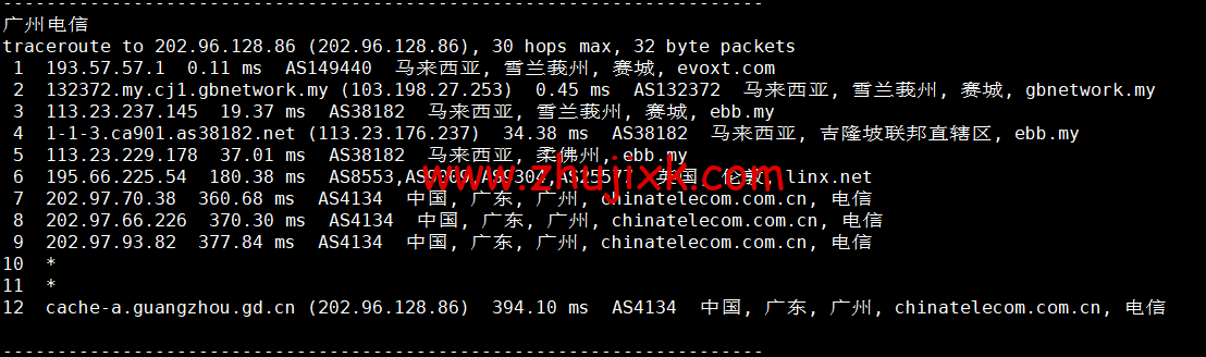 Evoxt:马来西亚 VPS 云服务器,1 核/512MB 内存/5G 硬盘/500G 流量,https://www.zhujixk.com/wp-content/uploads/2022/10/1667136864-广州电信.png.99 /月起,简单测评 Evoxt:马来西亚 VPS 云服务器,1 核/512MB 内存/5G 硬盘/500G 流量,.99 /月起,简单测评