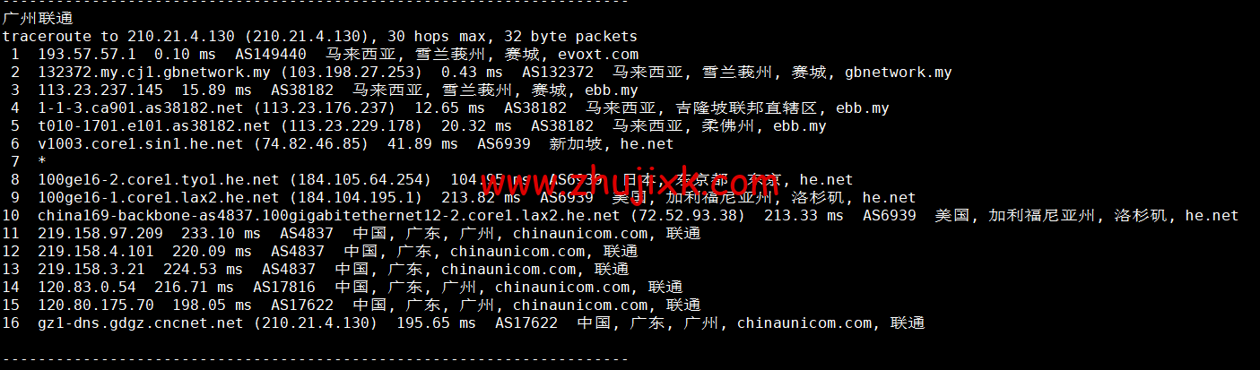 Evoxt:马来西亚 VPS 云服务器,1 核/512MB 内存/5G 硬盘/500G 流量,https://www.zhujixk.com/wp-content/uploads/2022/10/1667136865-广州联通.png.99 /月起,简单测评 Evoxt:马来西亚 VPS 云服务器,1 核/512MB 内存/5G 硬盘/500G 流量,.99 /月起,简单测评