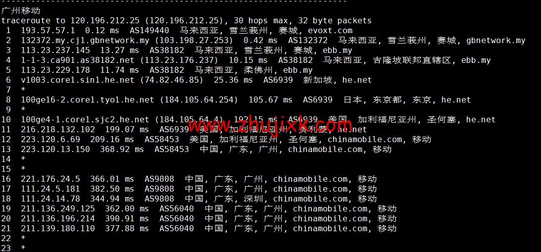 Evoxt:马来西亚 VPS 云服务器,1 核/512MB 内存/5G 硬盘/500G 流量,https://www.zhujixk.com/wp-content/uploads/2022/10/1667136866-广州移动.png.99 /月起,简单测评 Evoxt:马来西亚 VPS 云服务器,1 核/512MB 内存/5G 硬盘/500G 流量,.99 /月起,简单测评