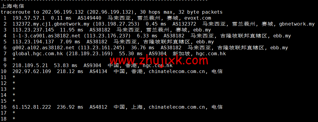 Evoxt:马来西亚 VPS 云服务器,1 核/512MB 内存/5G 硬盘/500G 流量,https://www.zhujixk.com/wp-content/uploads/2022/10/1667136875-上海电信.png.99 /月起,简单测评 Evoxt:马来西亚 VPS 云服务器,1 核/512MB 内存/5G 硬盘/500G 流量,.99 /月起,简单测评