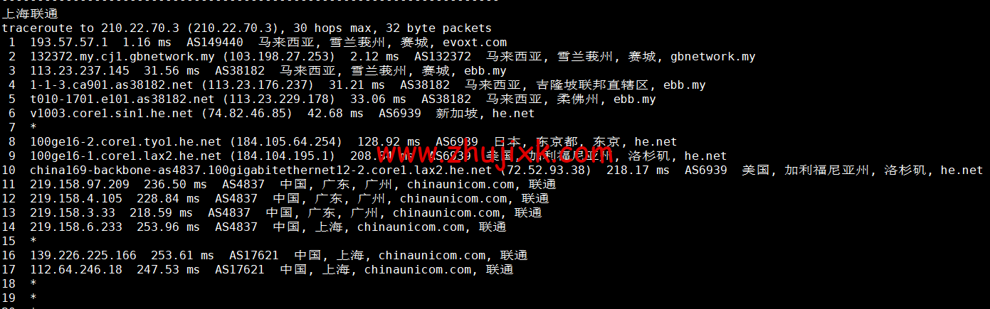 Evoxt:马来西亚 VPS 云服务器,1 核/512MB 内存/5G 硬盘/500G 流量,https://www.zhujixk.com/wp-content/uploads/2022/10/1667136878-上海联通.png.99 /月起,简单测评 Evoxt:马来西亚 VPS 云服务器,1 核/512MB 内存/5G 硬盘/500G 流量,.99 /月起,简单测评