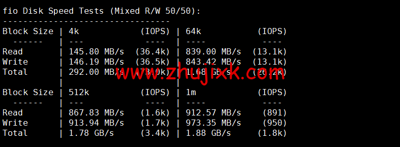 Evoxt：美国 VPS 云服务器，1 核/512MB 内存/5G 硬盘/500G 流量，.99 /月起，原生 ip，解锁 tiktok，Netflix，Disney+，简单测评