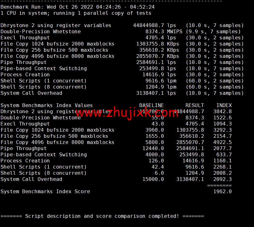 Evoxt：美国 VPS 云服务器，1 核/512MB 内存/5G 硬盘/500G 流量，.99 /月起，原生 ip，解锁 tiktok，Netflix，Disney+，简单测评