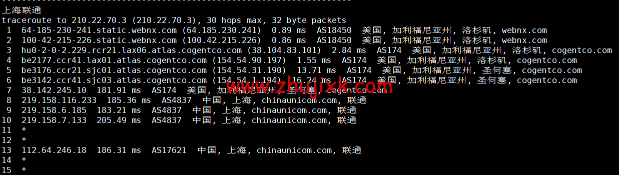 Evoxt：美国 VPS 云服务器，1 核/512MB 内存/5G 硬盘/500G 流量，.99 /月起，原生 ip，解锁 tiktok，Netflix，Disney+，简单测评