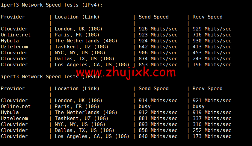 Evoxt：英国 VPS 云服务器，1 核/512MB 内存/5G 硬盘/500G 流量，.99 /月起，原生 ip，解锁 tiktok，Netflix，Disney+，简单测评